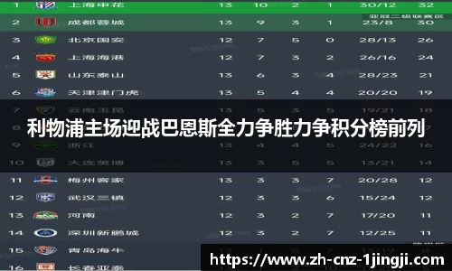 利物浦主场迎战巴恩斯全力争胜力争积分榜前列